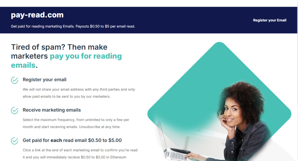 Best Paywall Services