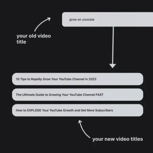 YouTube Video Idea generator screenshot