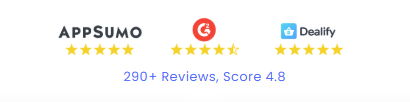 PhotoKit Review on different trusted websites